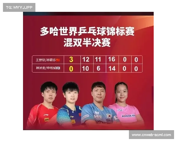 混双夺冠热门分析，莎头组合经验丰富或成决赛关键